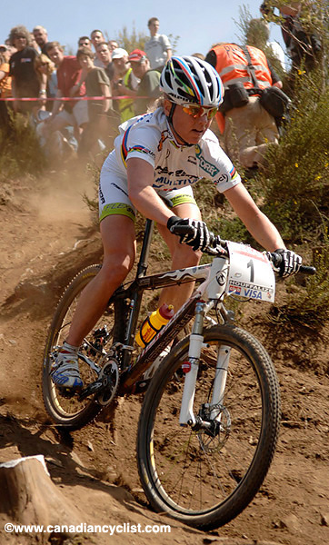 Houffalize World Cup