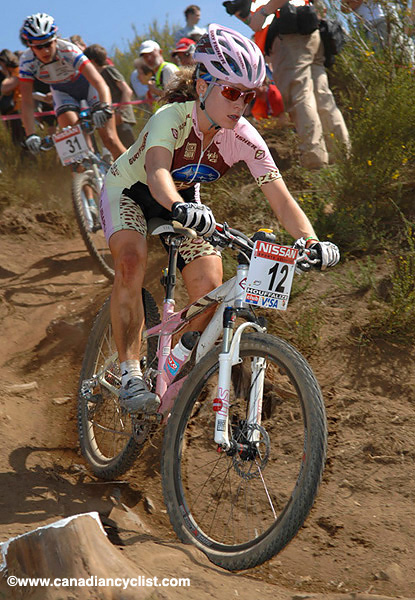 Houffalize World Cup