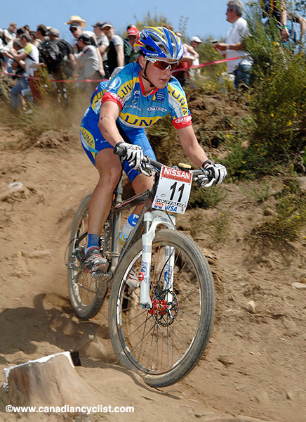 Houffalize World Cup