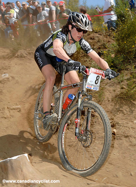 Houffalize World Cup