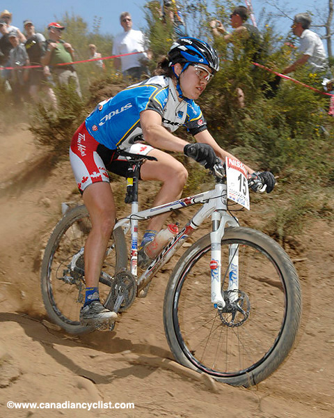 Houffalize World Cup
