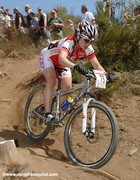Houffalize World Cup