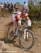 Houffalize World Cup