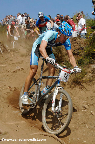 Houffalize World Cup