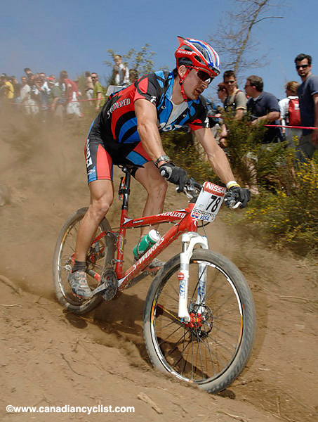 Houffalize World Cup