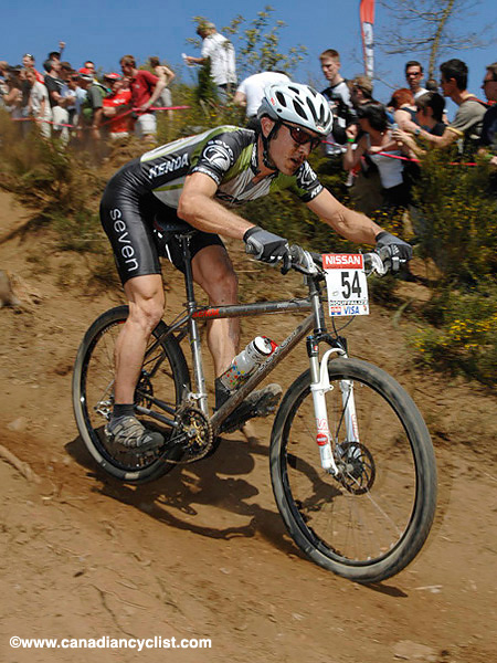 Houffalize World Cup