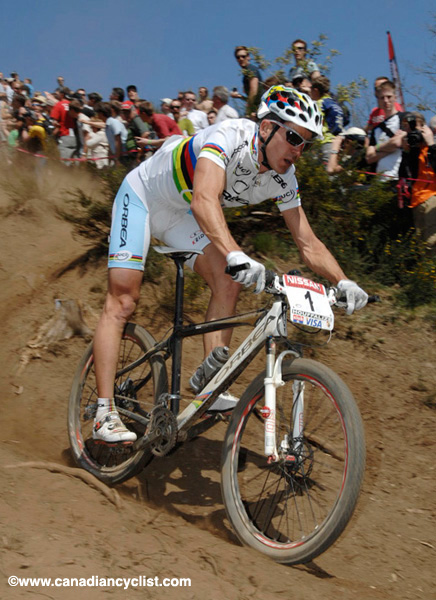 Houffalize World Cup