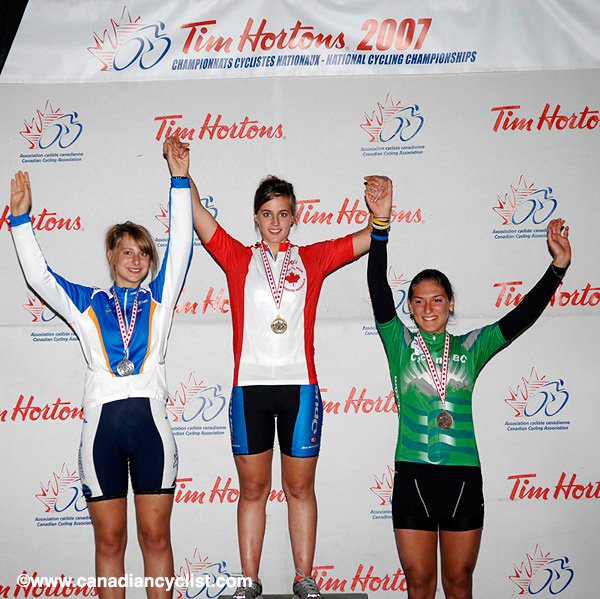 MTB Nationals