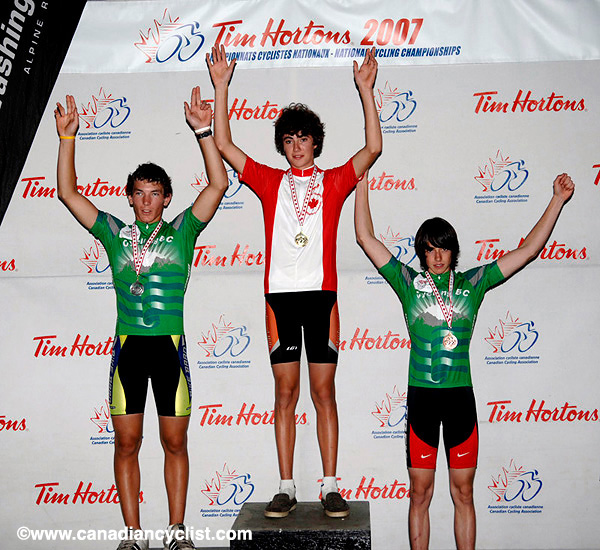 MTB Nationals