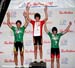 MTB Nationals