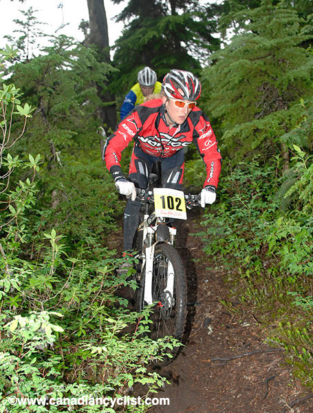 MTB Nationals