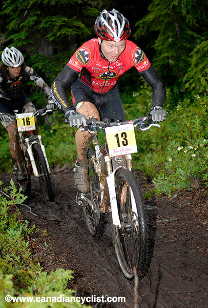 MTB Nationals