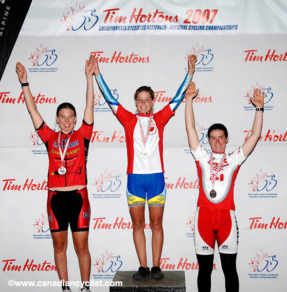 MTB Nationals