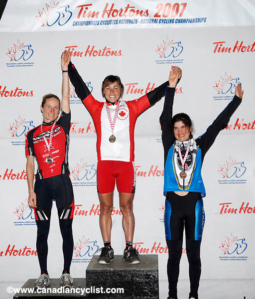 MTB Nationals
