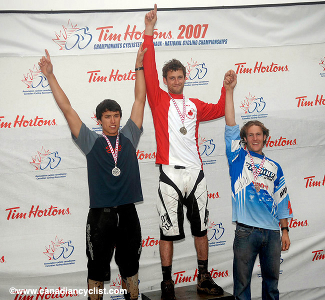 MTB Nationals