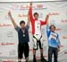 MTB Nationals