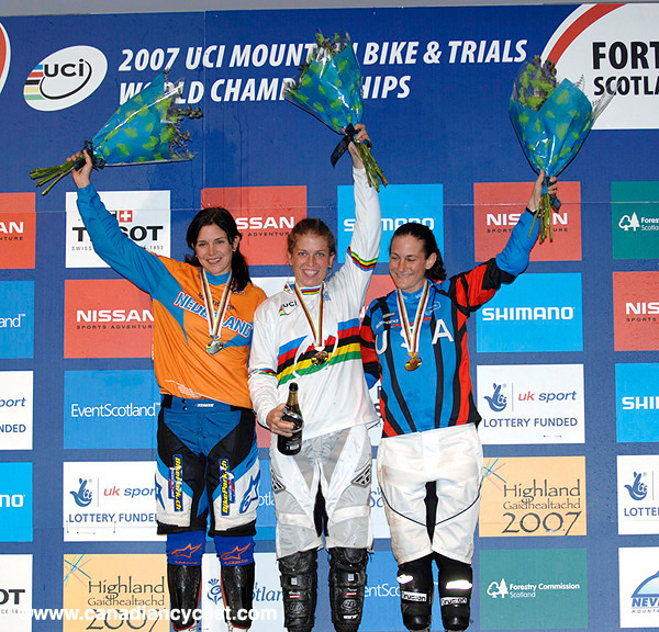 MTB World Championships