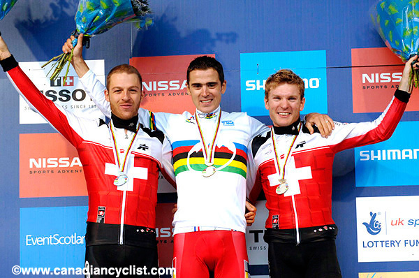 MTB World Championships