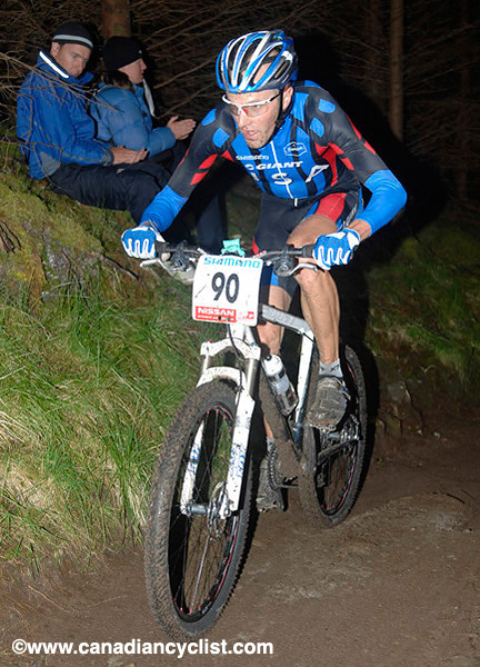 MTB World Championships