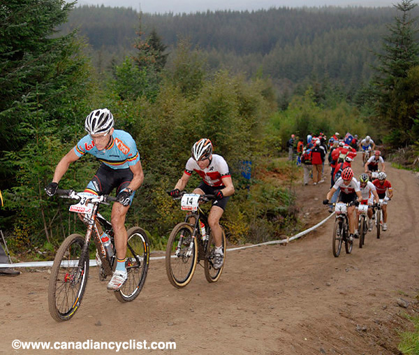 MTB World Championships