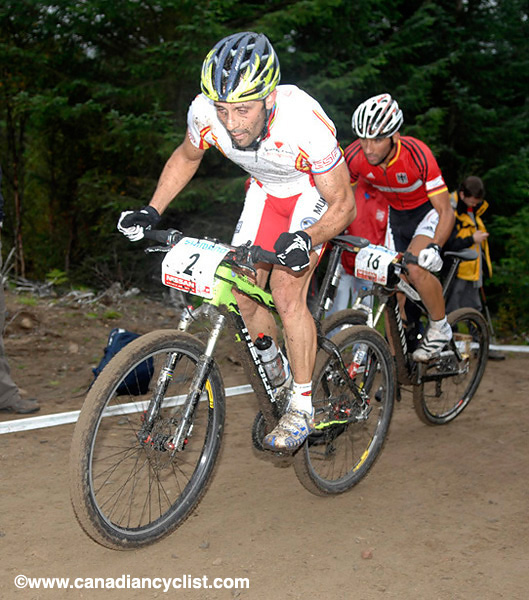 MTB World Championships