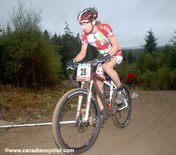 MTB World Championships