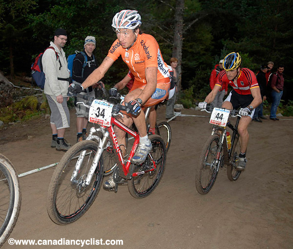 MTB World Championships
