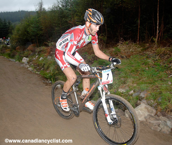 MTB World Championships