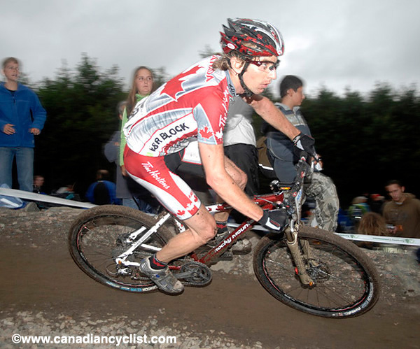 MTB World Championships
