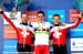 MTB World Championships