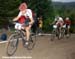 MTB World Championships