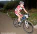 MTB World Championships