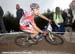 MTB World Championships