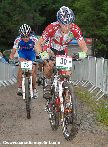 MTB World Championships