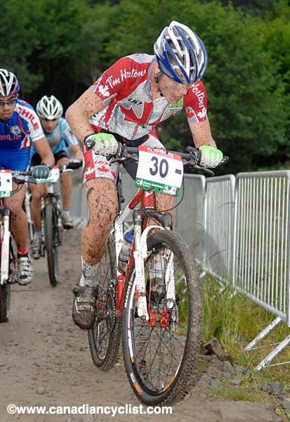 MTB World Championships