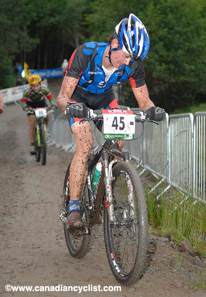 MTB World Championships