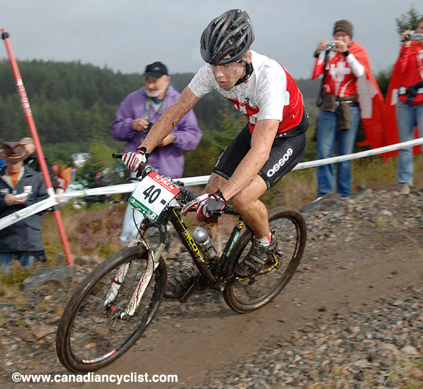 MTB World Championships