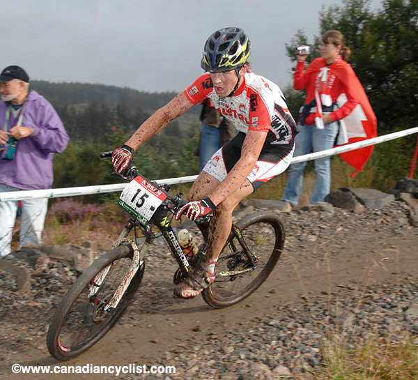 MTB World Championships