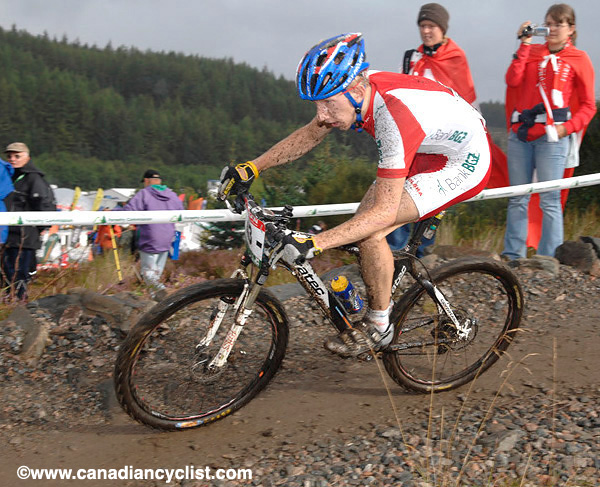 MTB World Championships