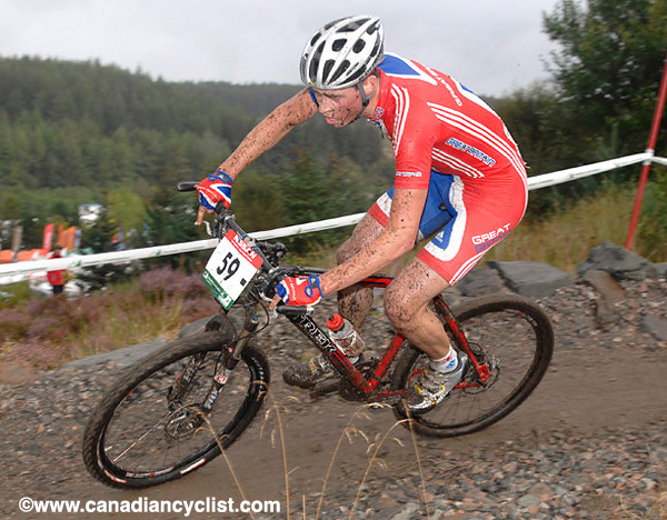 MTB World Championships