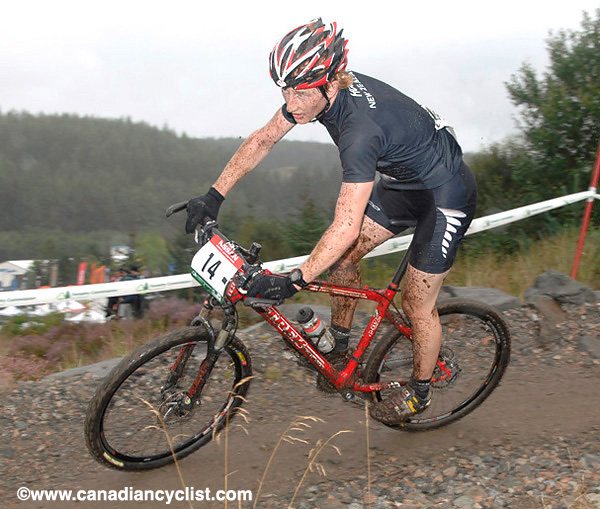 MTB World Championships