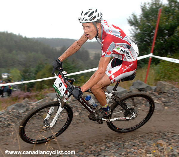 MTB World Championships