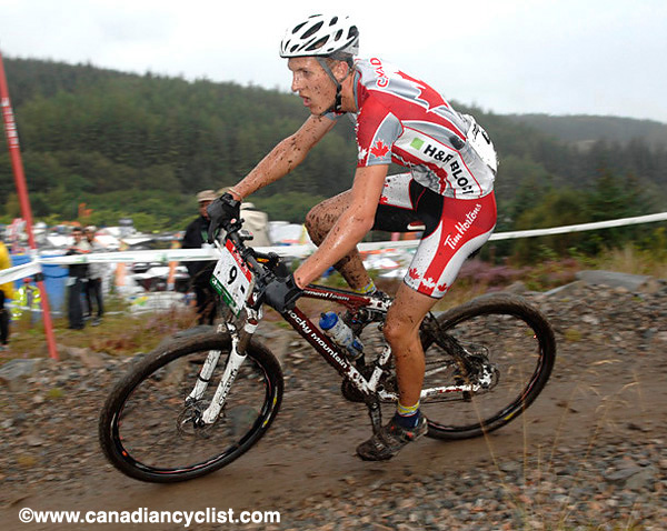 MTB World Championships