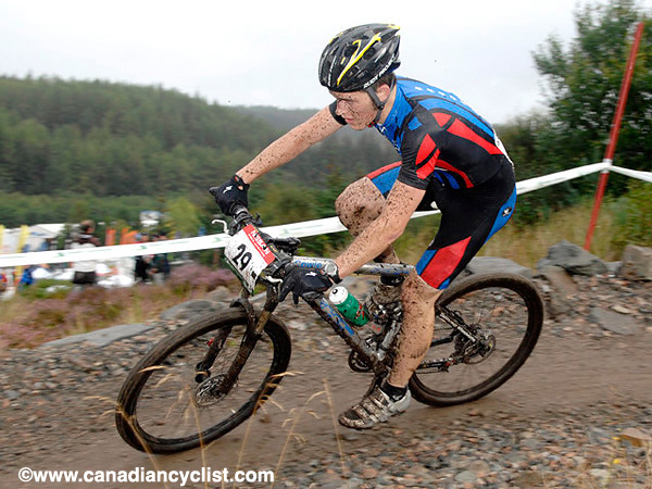 MTB World Championships