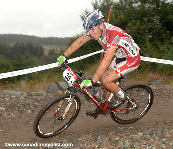 MTB World Championships