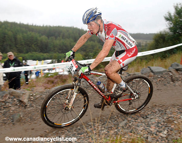 MTB World Championships