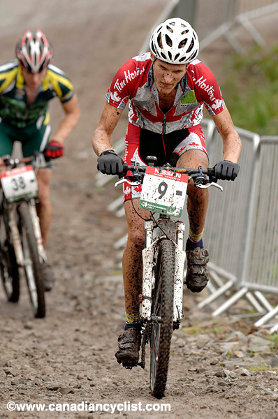MTB World Championships