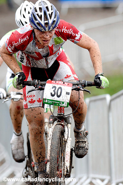 MTB World Championships