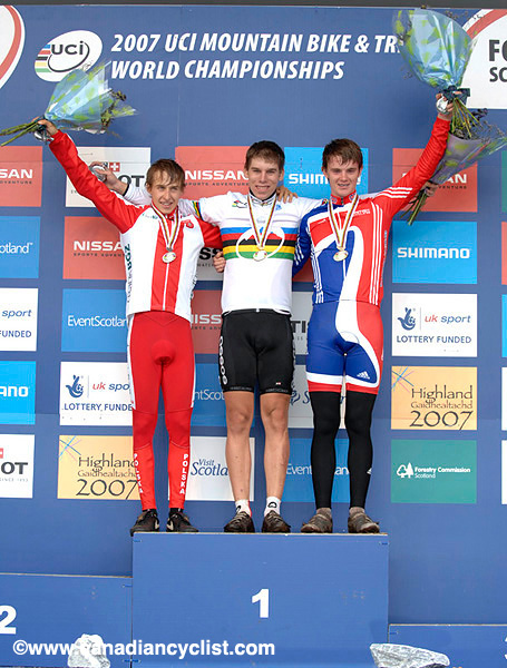 MTB World Championships
