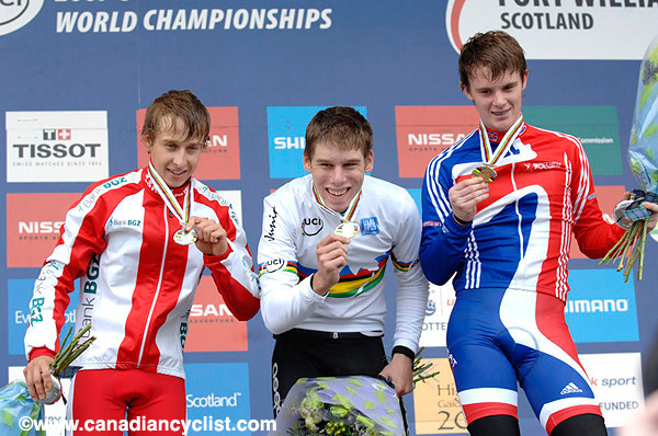 MTB World Championships